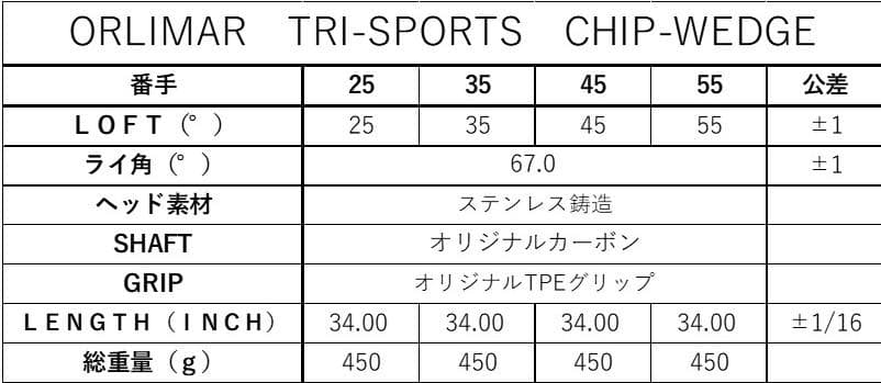 【新品】オリマー TRI SPORTS チッパー カーボンシャフト 25度