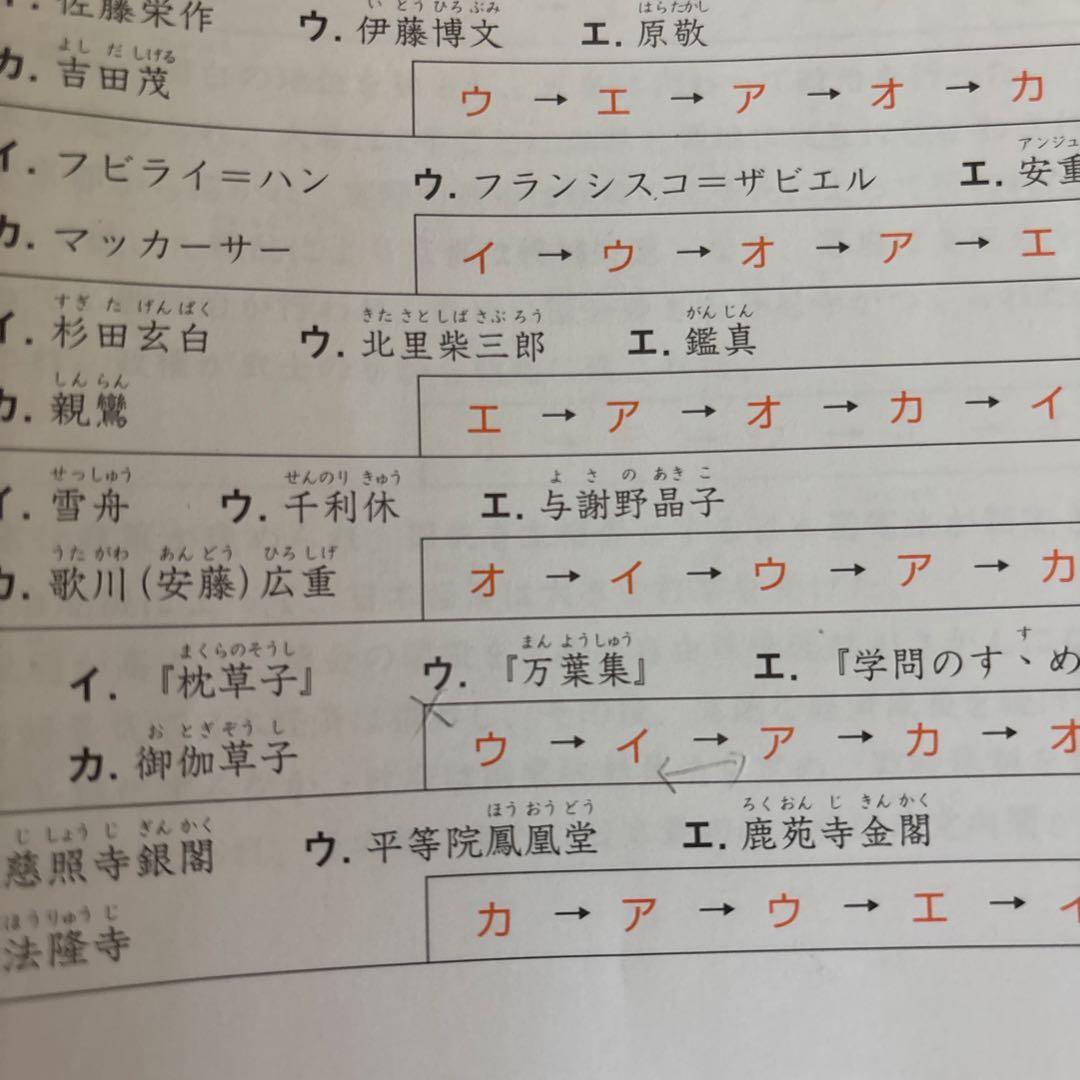 に*こ様 サピックス　知識の総完成　社会　6年生総まとめ