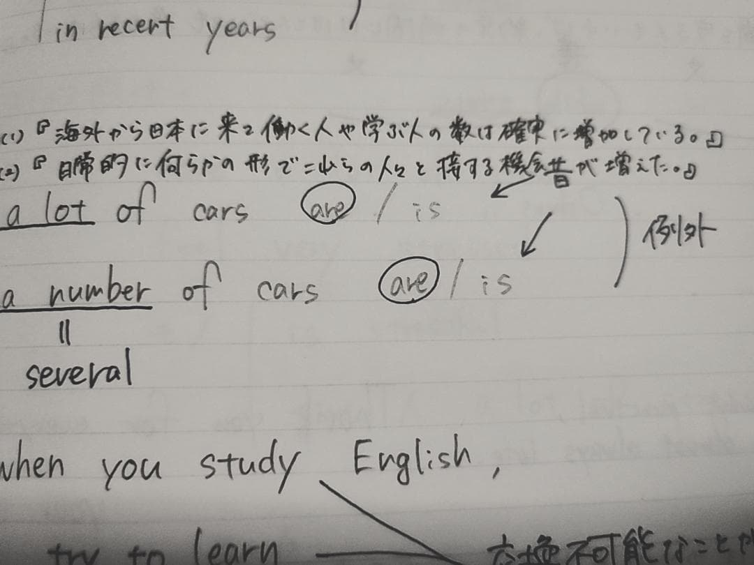 駿台の竹岡先生による英作文特講板書集フルセット　英語　鉄緑会　河合塾　東進