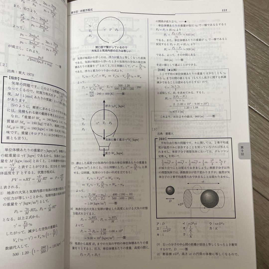 鉄緑会　物理発展講座 問題集