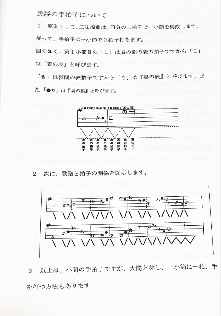 日本の民謡★五線譜～10集セット～e42 楽譜/指導/上達/節回し/ 和楽/参考