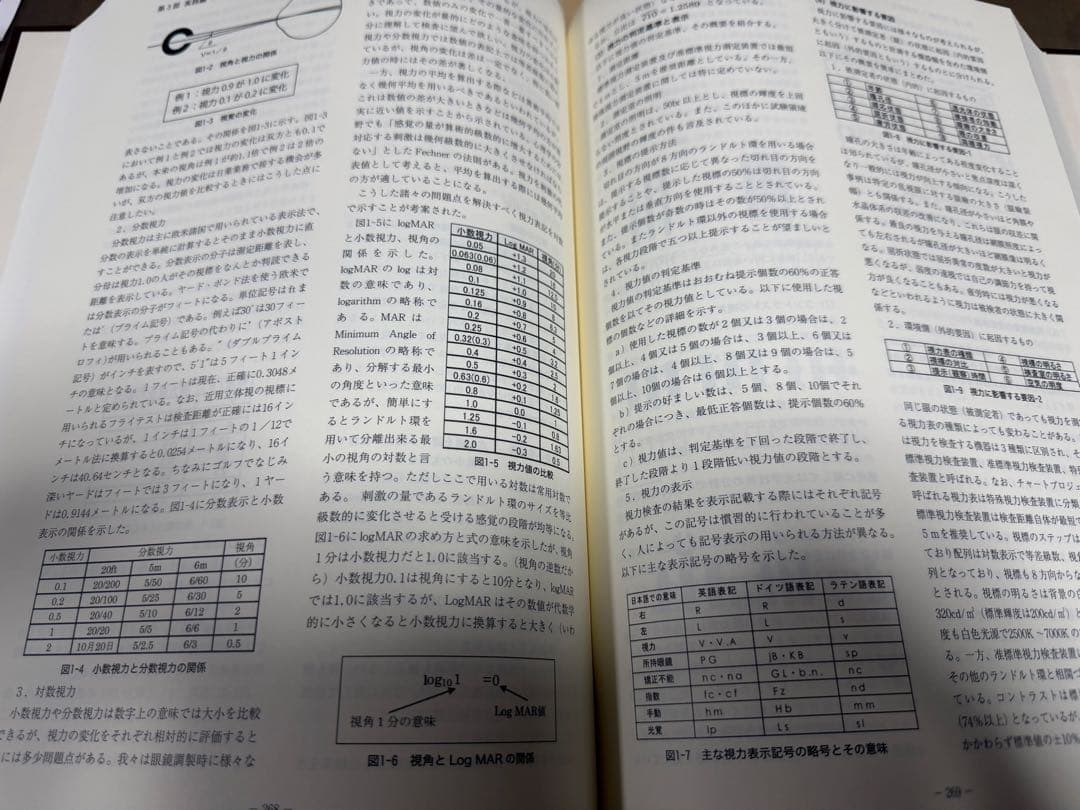 眼鏡学ハンドブック(非売品)