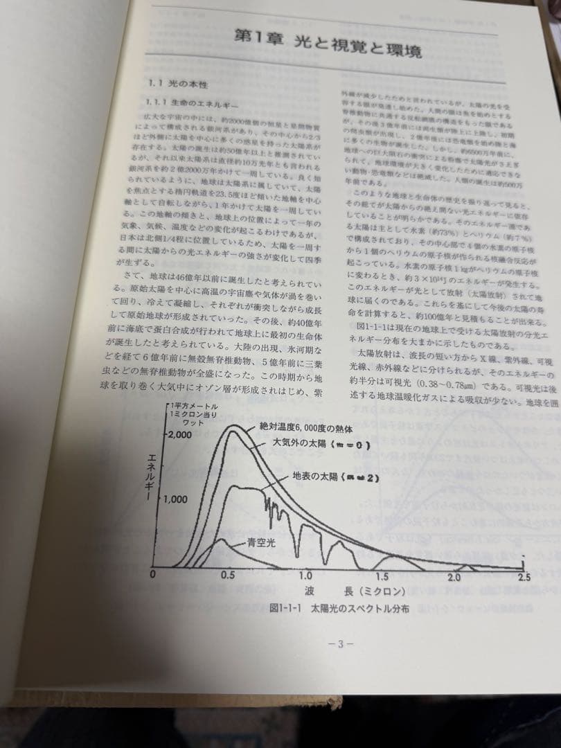 眼鏡学ハンドブック(非売品)