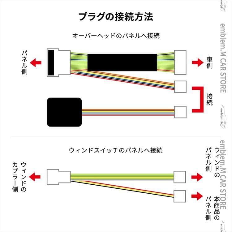 スライドドアオープンキット　アルファード　ヴェルファイア イージーオープンキッ
