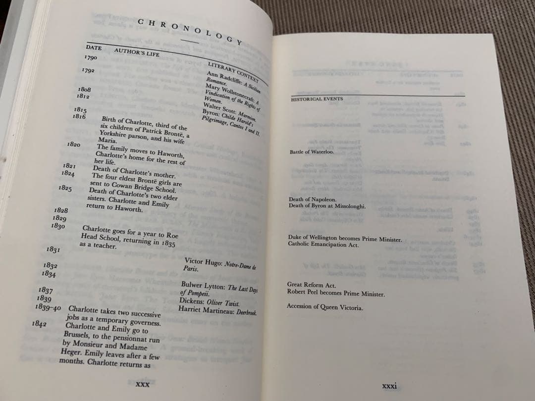 希少　Jane Eyre by Charlotte Bronte