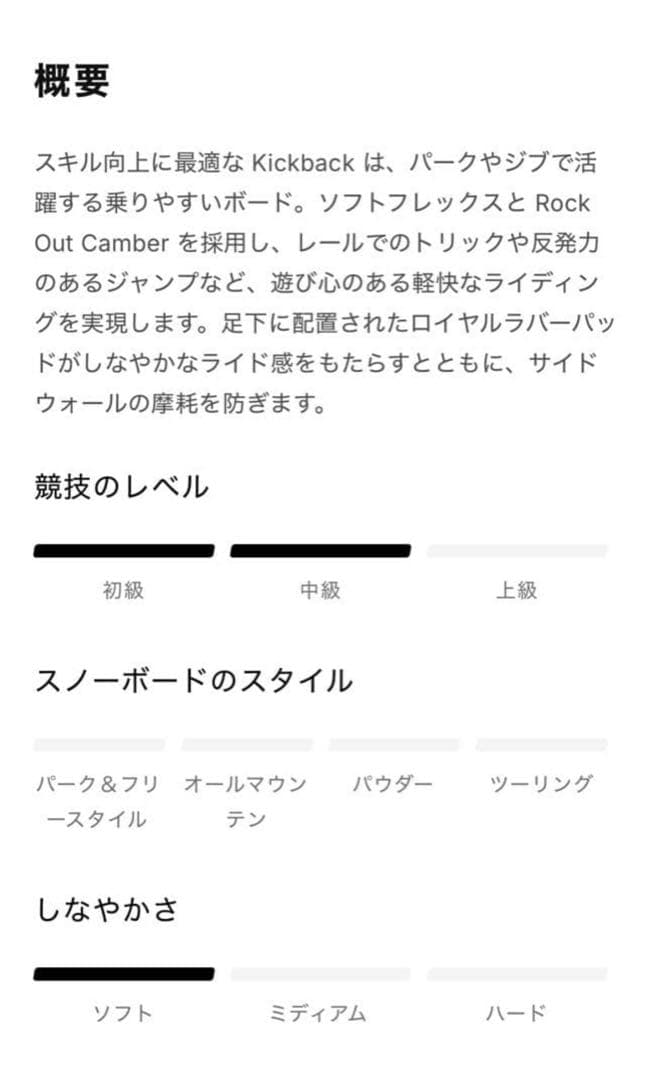 YAKAN　SALOMON スノーボード kick back 158W