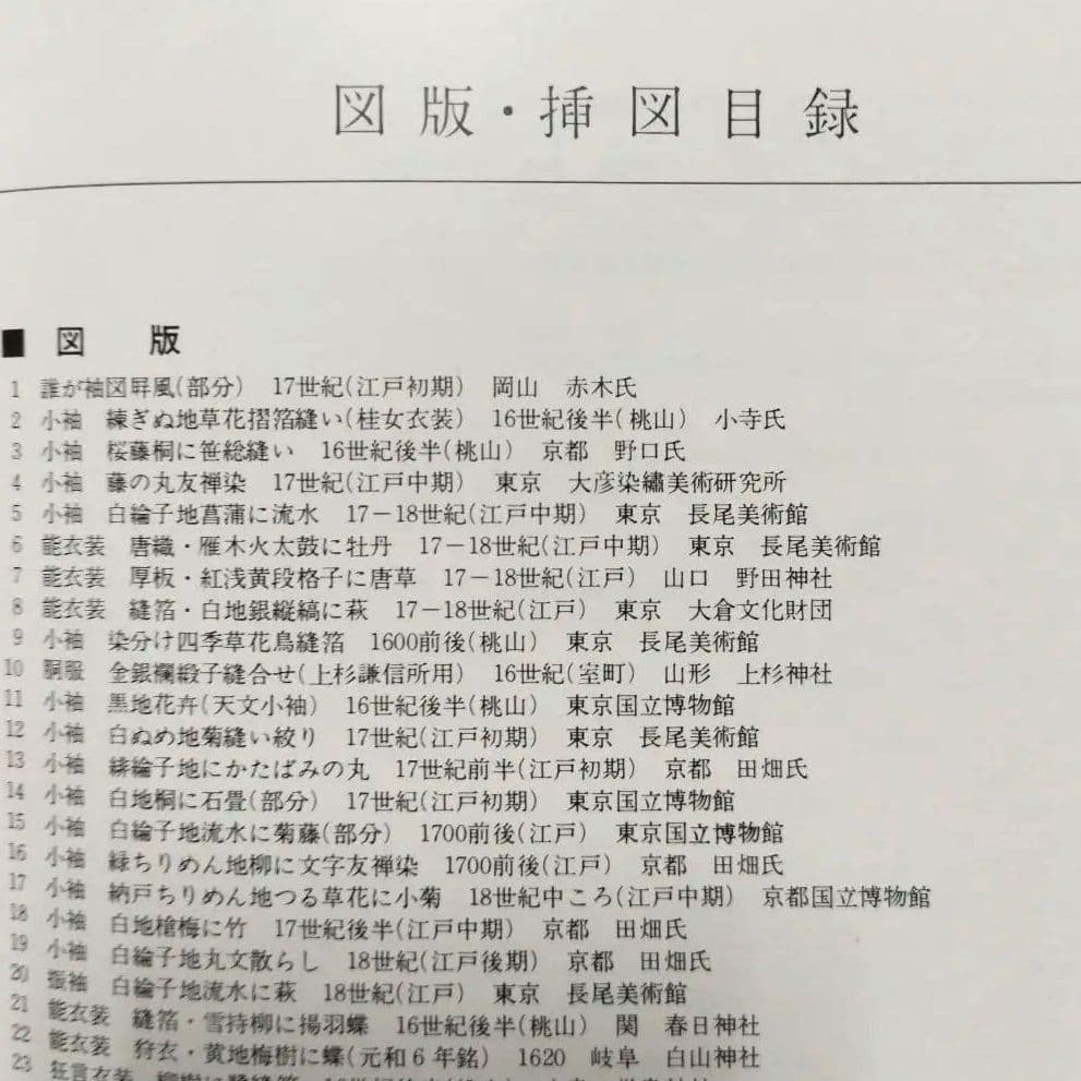小袖と能装束