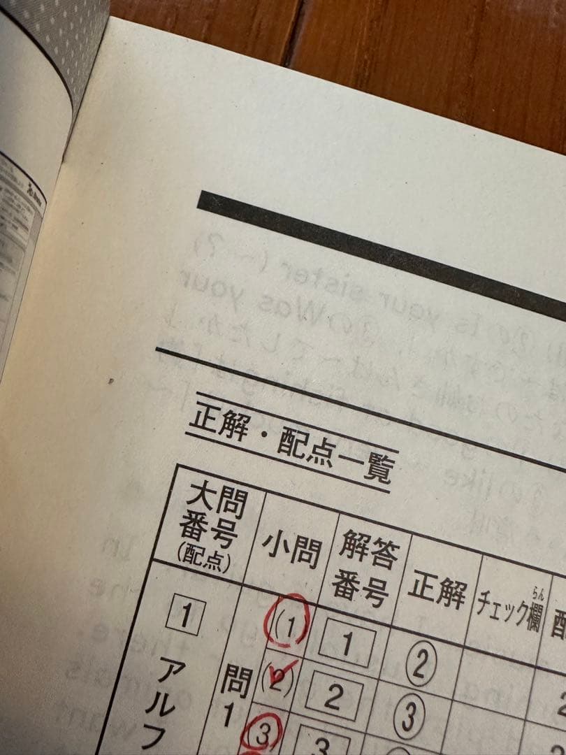 2025年度　中１　第1回　学力推移調査　問題集　4月 ベネッセ　中高一貫校
