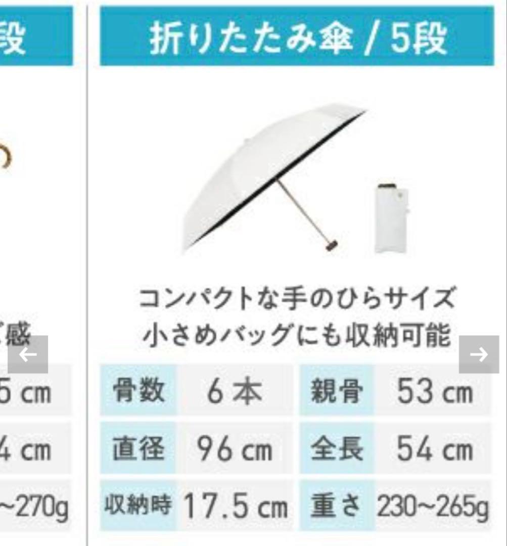 UVO折りたたみ5段傘