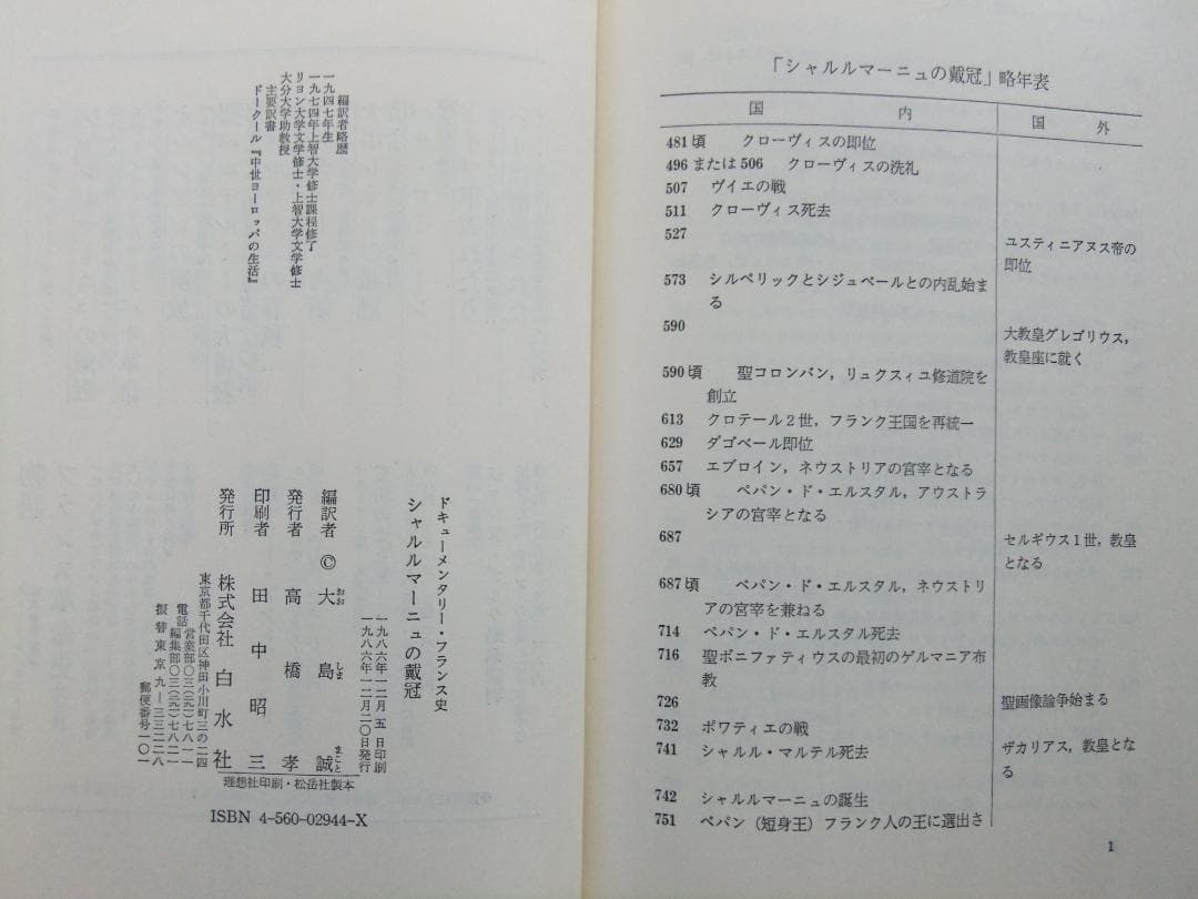 「ドキュメンタリー　フランス史」　１０巻揃セット　白水社