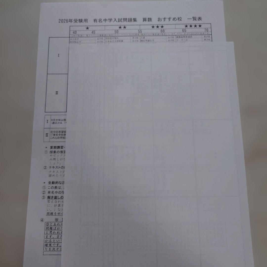 難易度表付き 2026年 有名中学入試問題集 苦手補強にも