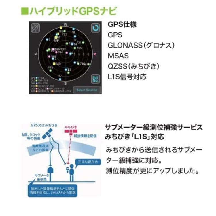 イーグルビジョン ウォッチ6 ホワイトのみ GPSナビ EV-236