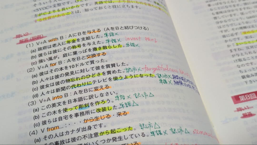 【絶版】富田のビジュアル英文読解 Ver.1、Ver.2 2冊セット