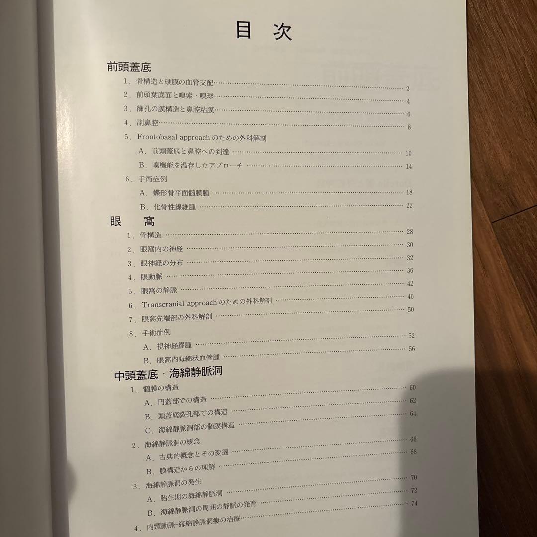 手術のための脳局所解剖学