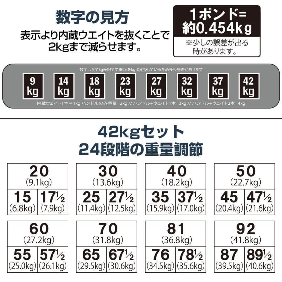 パワーブロック ダンベル 可変式 筋トレ 42kg 2個 24段階調節 2825