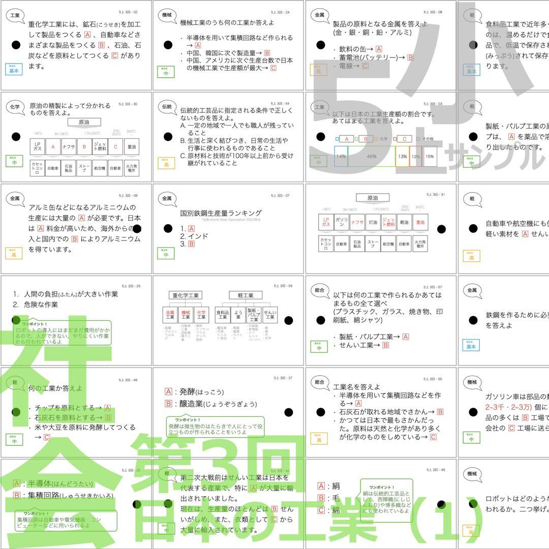 中学受験 暗記カード【5年上 社会 1-9回セット】組分けテスト 予習シリーズ