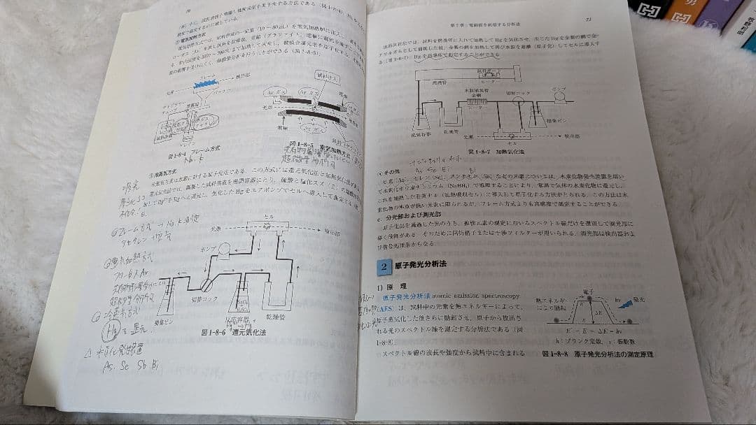 薬学部　教科書　まとめ売り　北海道科学大学➂