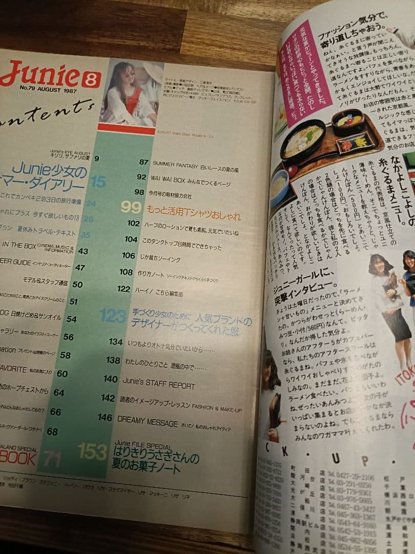 Junie 8 No.79, August 1987年　8月号