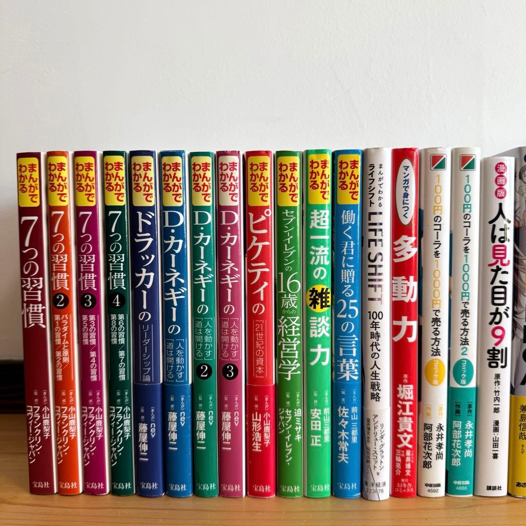こ*し様 まんがでわかるシリーズ 等 マンガ コミック 自己啓発 ビジネス書28