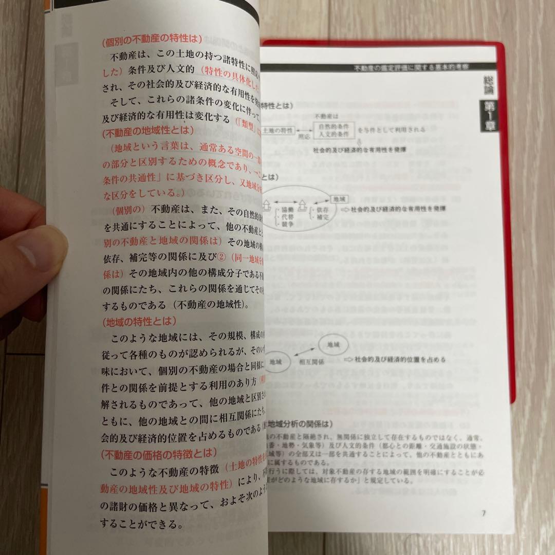 不動産鑑定士　鑑定理論　暗記テキスト