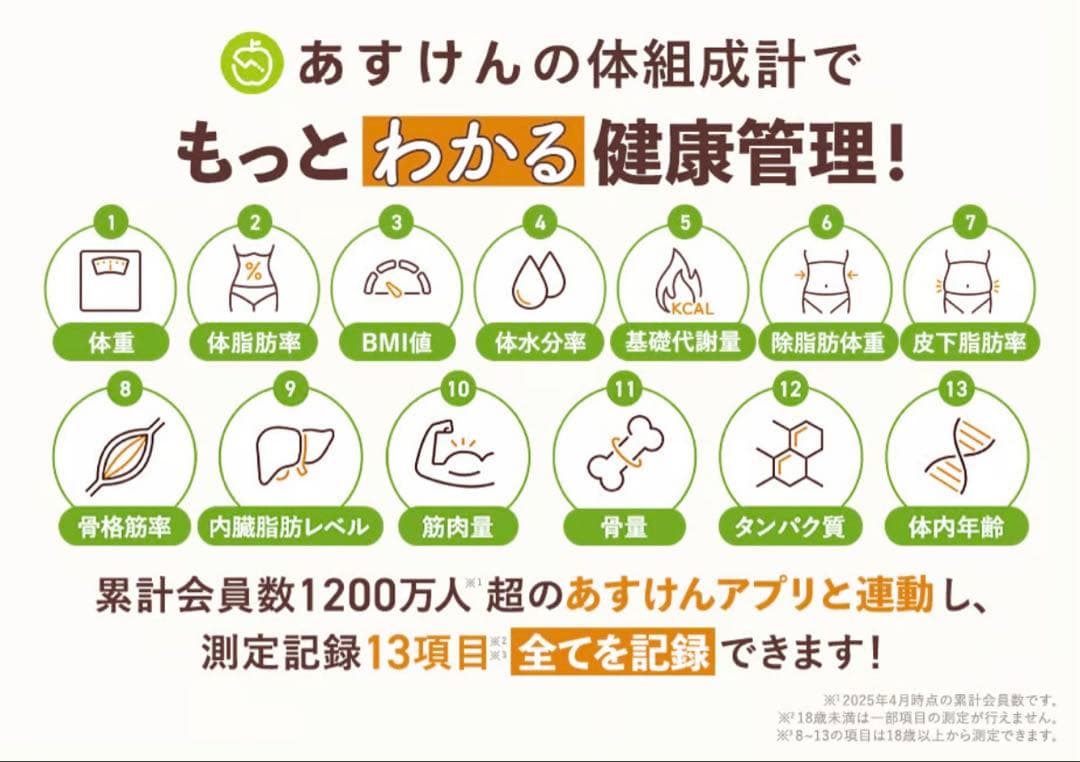 あすけん 体組成計 Bluetooth対応 13項目測定