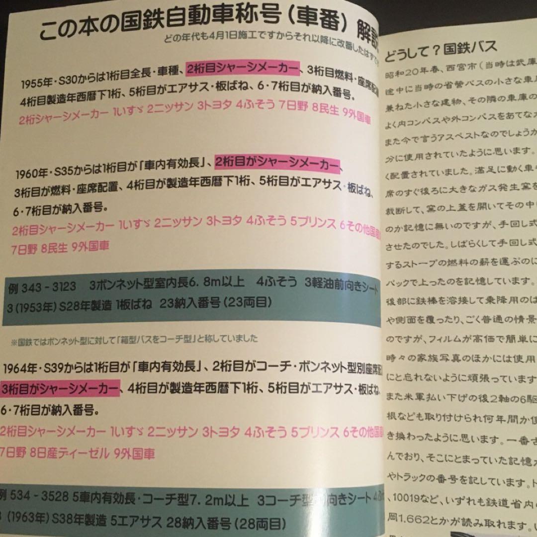 【バス写真シリーズ】36.いにしえの国鉄バス 前編～今井さんの記録から見る～