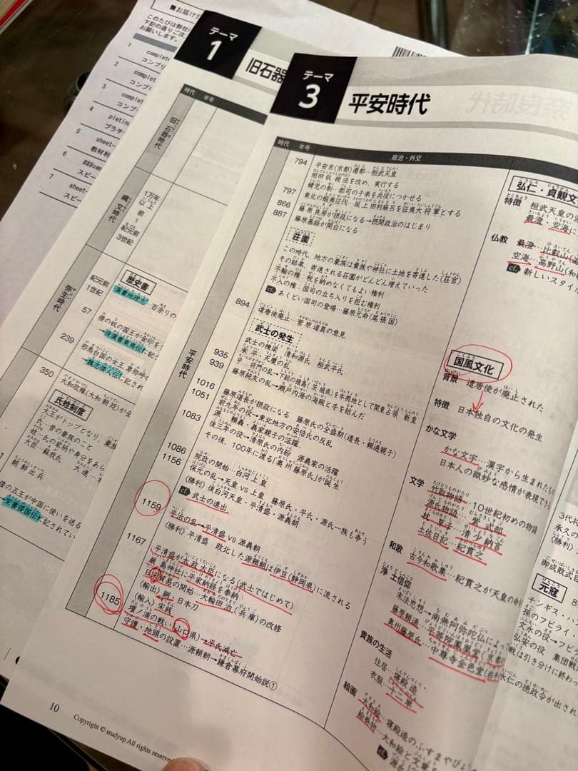 スタディアップ コンプリートマスター＋プラチナインプット＋CDプレーヤー