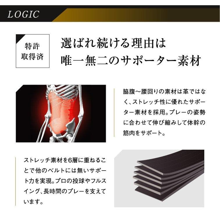 特別価格　箱なし　野球専用ベルト　コアエナジー 3　ロイヤル/シルバー　ベルト