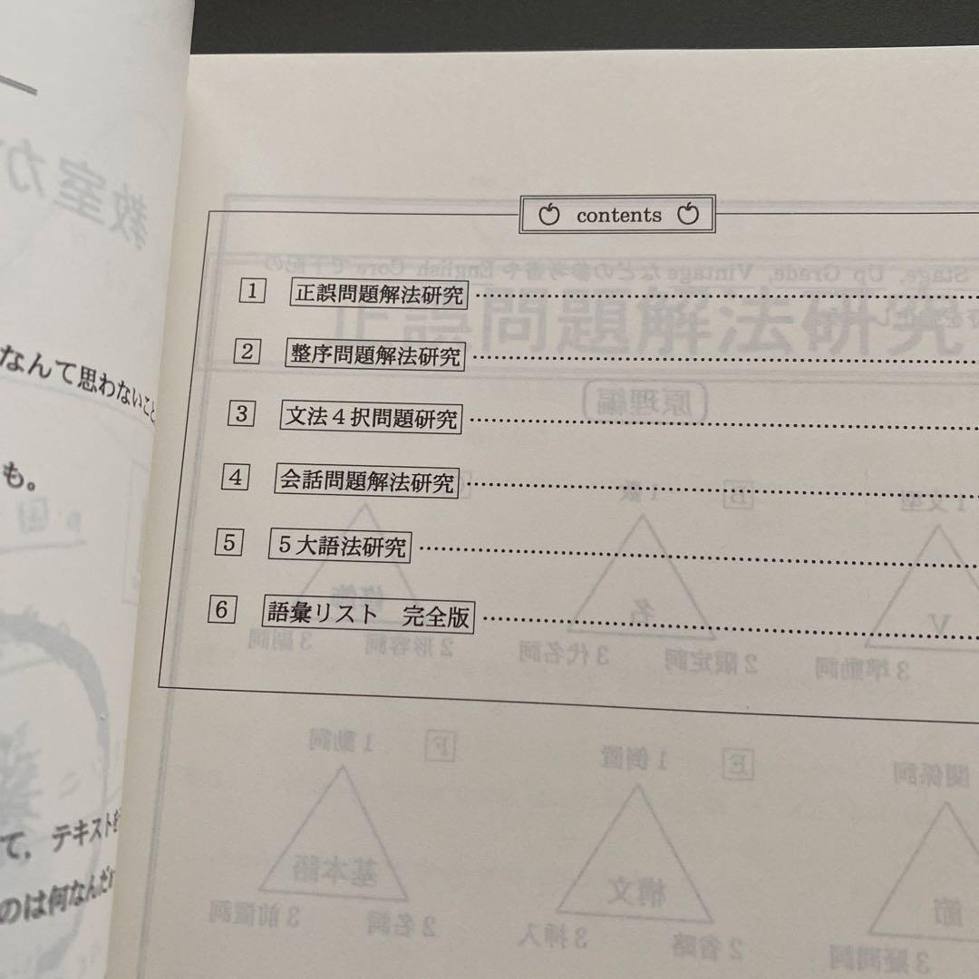 【書込なし・美品】代ゼミテキストSUMMER　SPECIAL西谷昇二夏期講習会