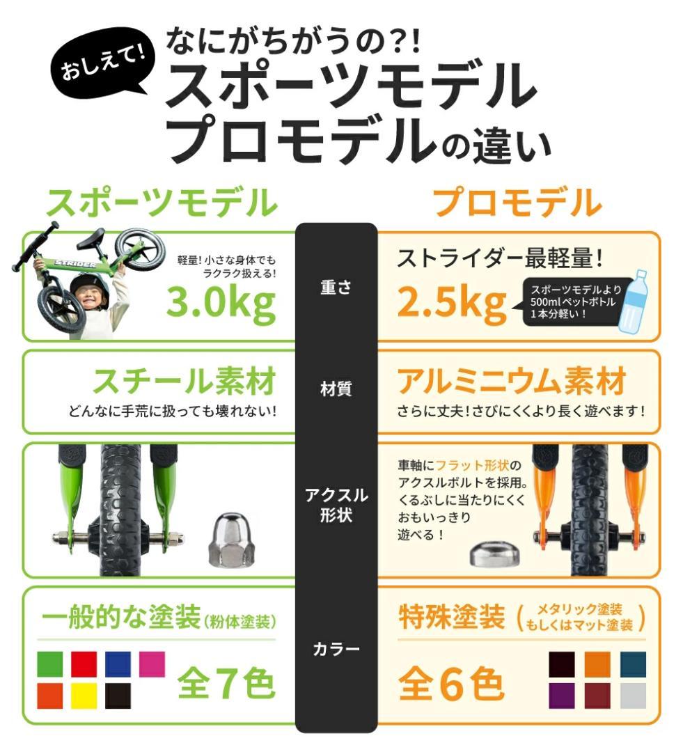 ストライダー プロ パープル ★予備ホイール + 2wayバッグ付★