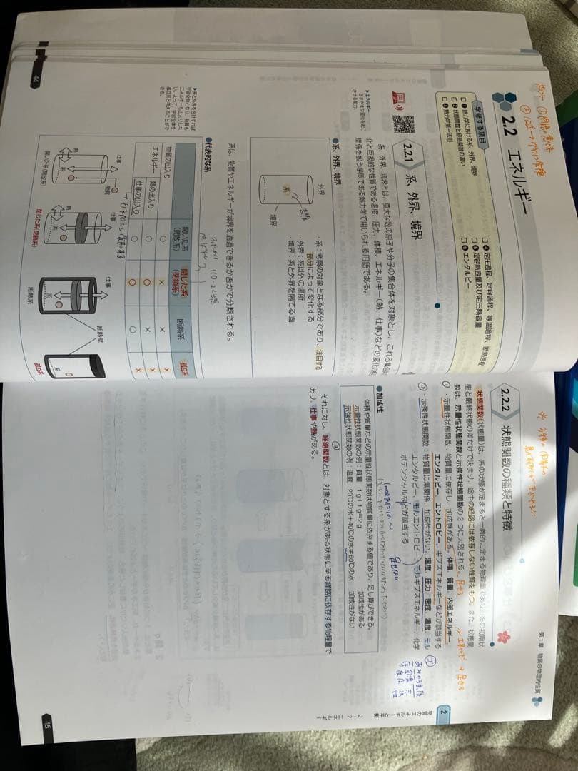 薬剤師国家試験　111回　青本・青問セット1〜9