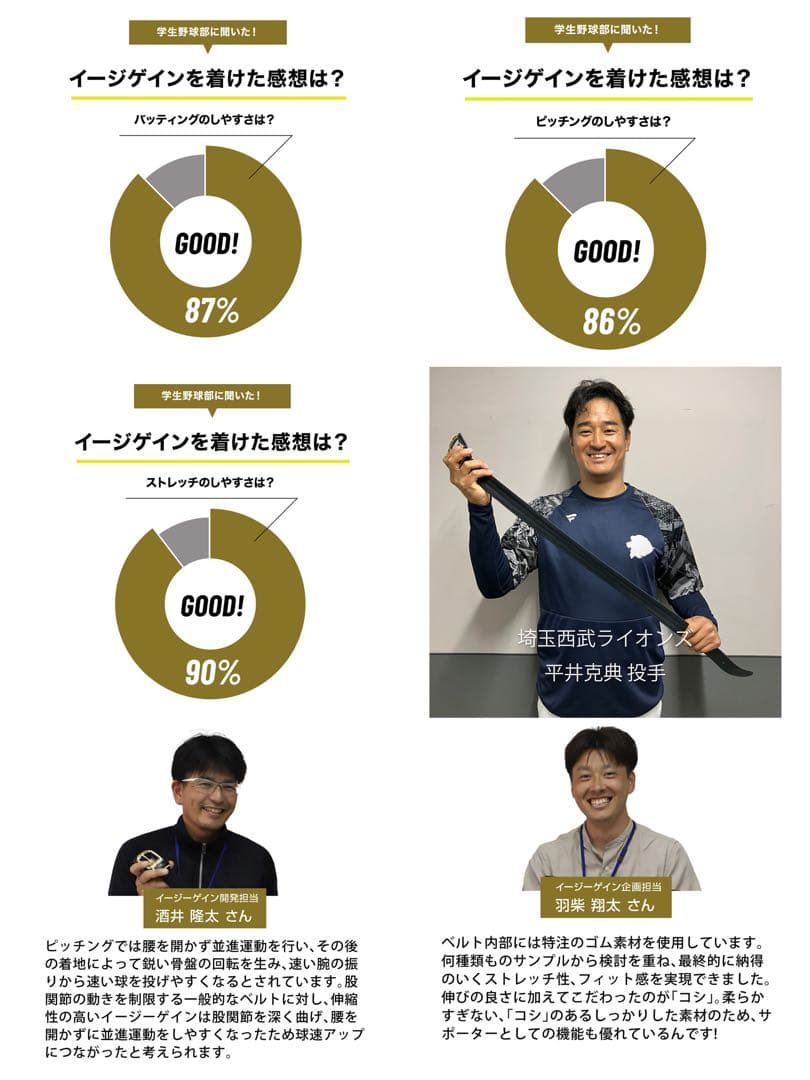 【ミズノプロ】イージーゲイン ストレッチベルト ブラック 12JYCV06