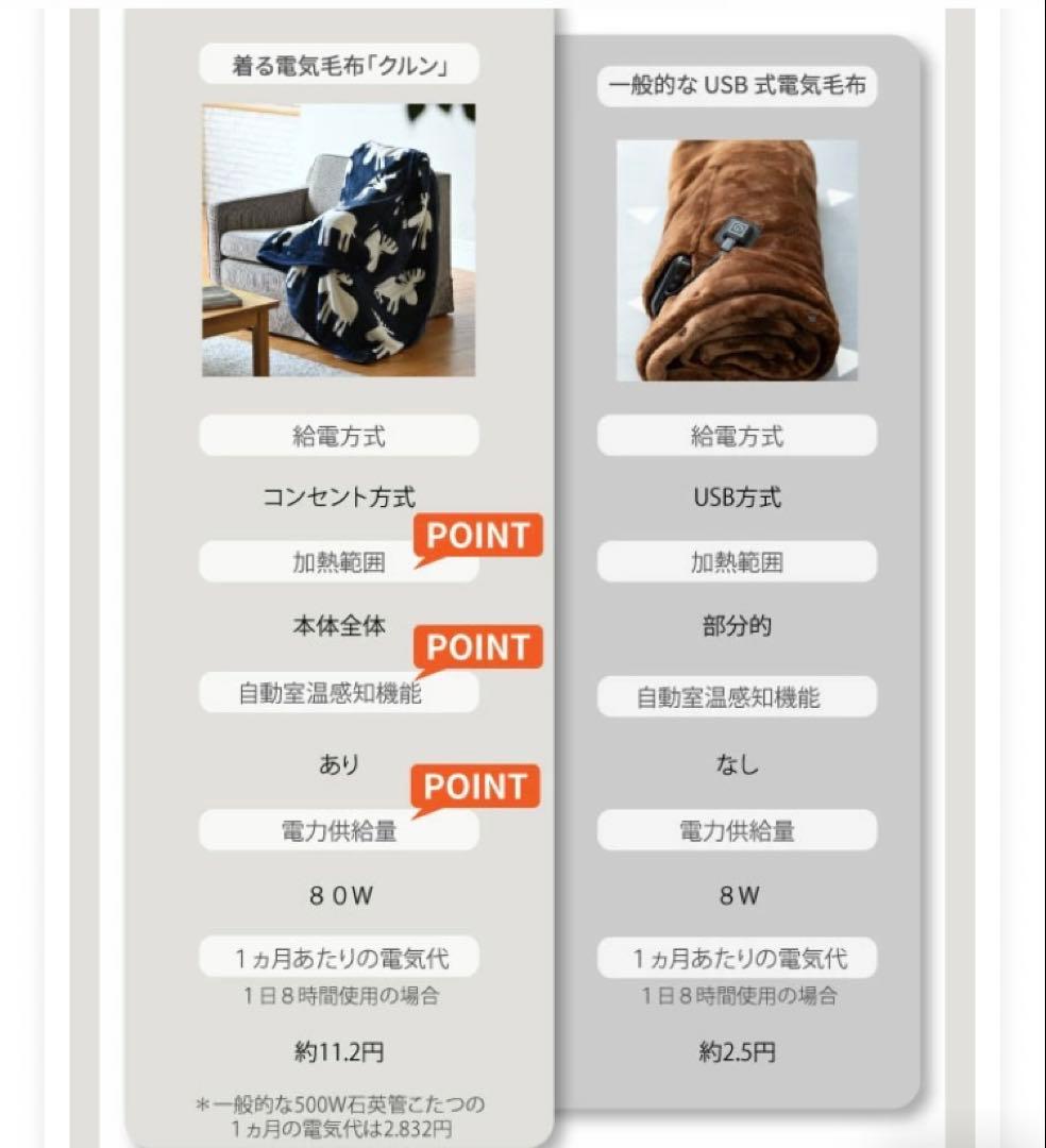 日本製　電気毛布　CURUN　洗える140×140 タイマー付き　クルン　着る