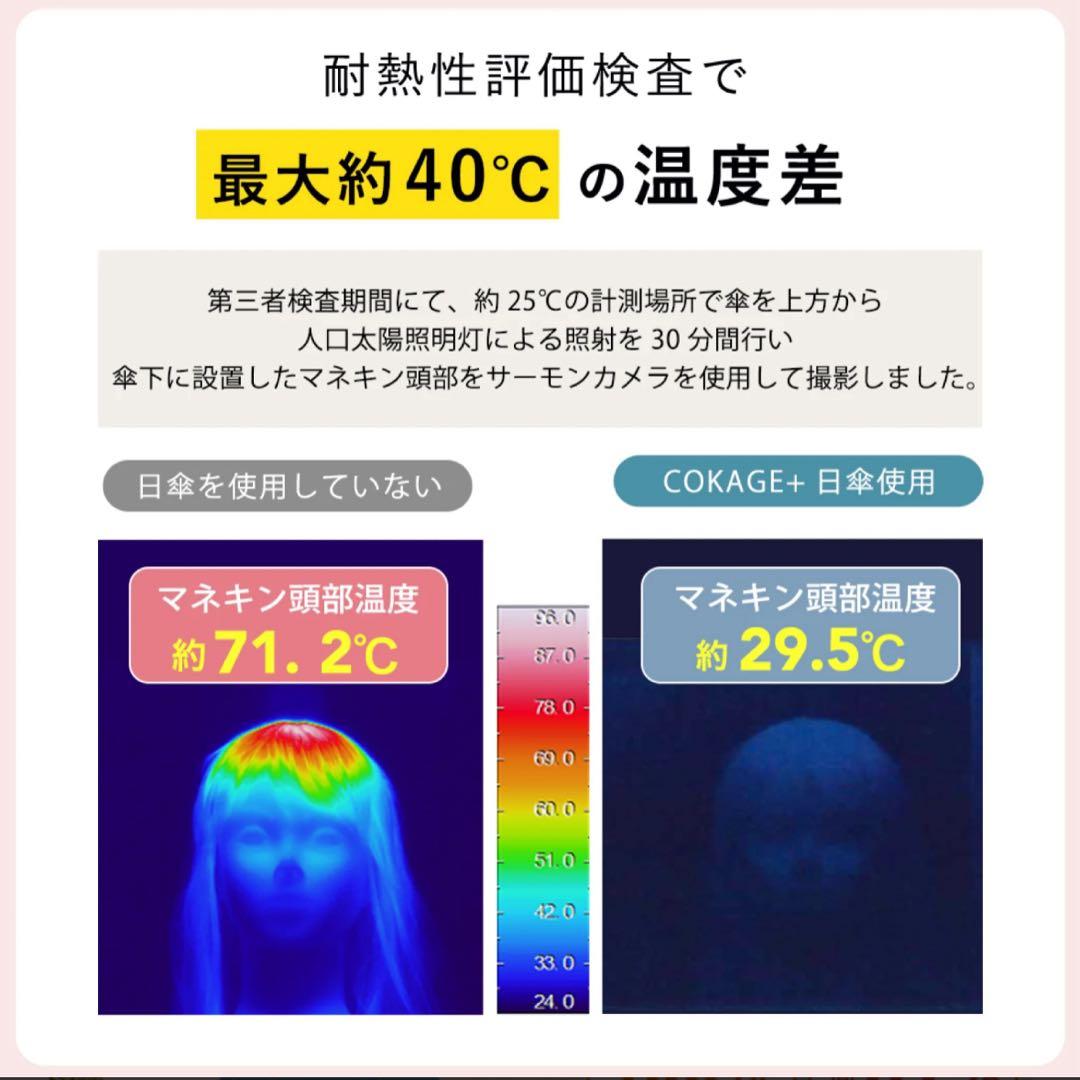 COKAGE+ 3段 折りたたみ日傘 マツコ絶賛！最強日傘(晴雨兼用)