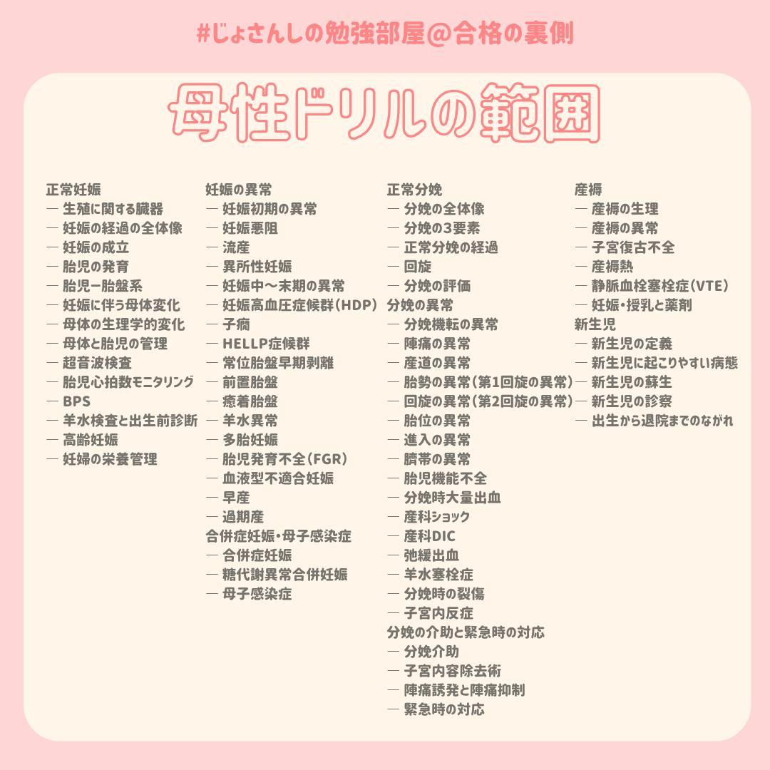助産師学校受験対策ドリル①～⑤ 助学 母性 国試 看護師