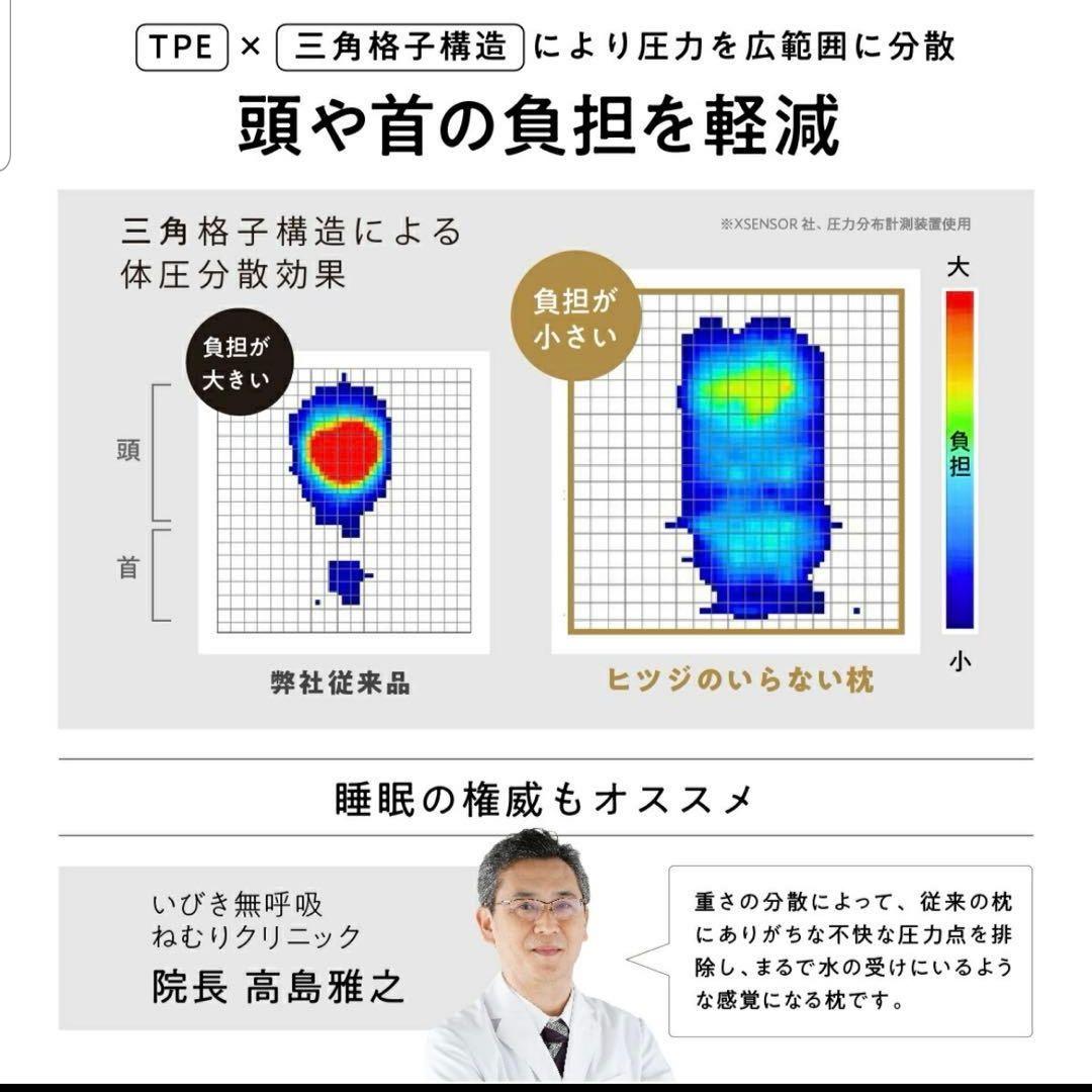 【美品】ヒツジのいらない枕 - 極柔 - カバー付き