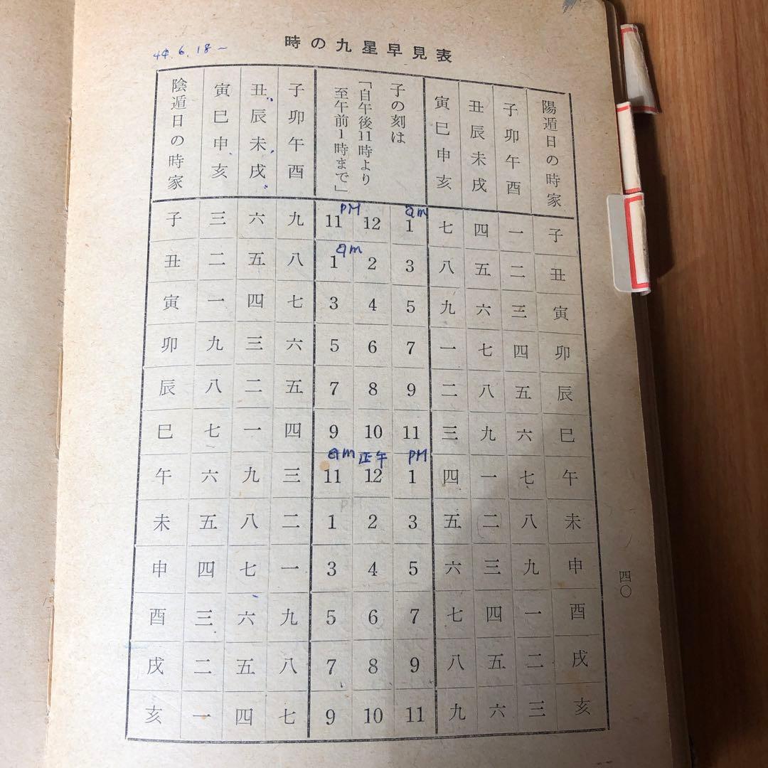 万年暦