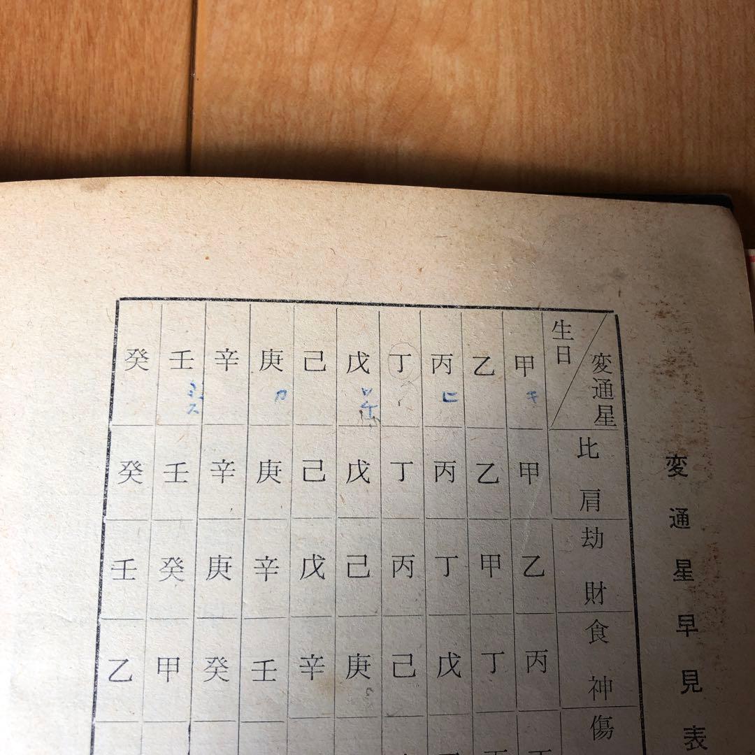 万年暦