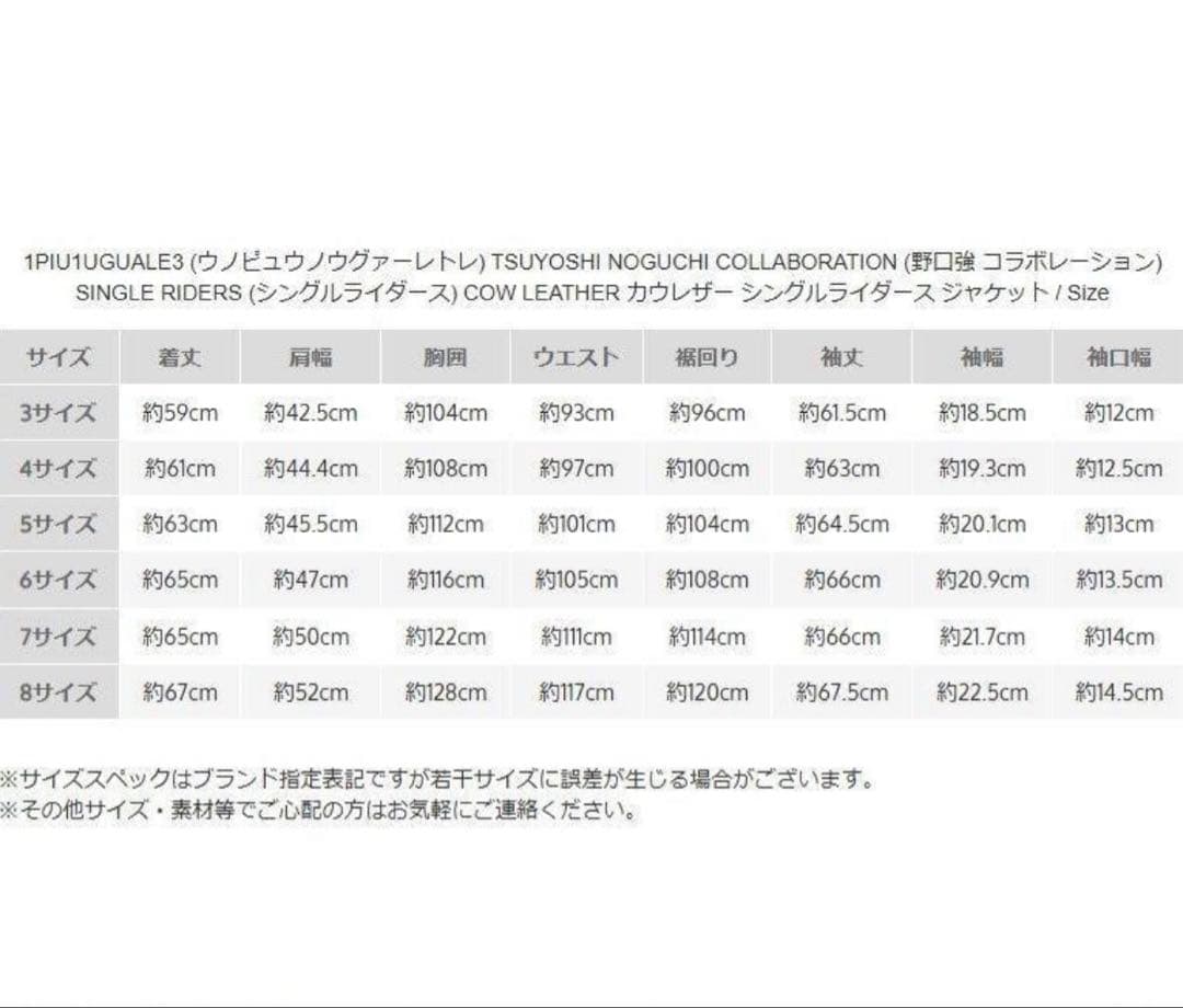 1PlU1UGUALE3x野口強 コラボ シングルライダース