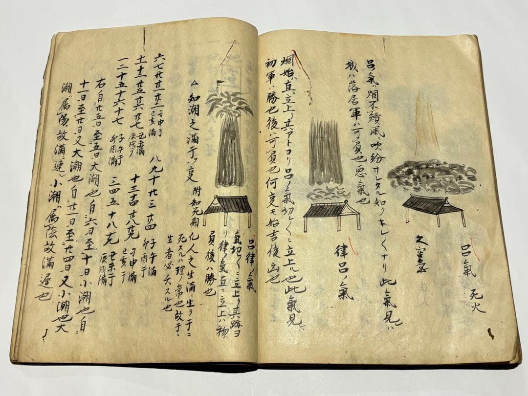 「宇野武鑑」宇野高逍・高養著 江戸時代後期写 写本 1冊|兵法 軍法 和本