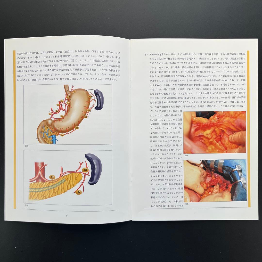 最新外科手術手技11冊(2、3、4、5、6、7、8、9、10、12、13)他1冊