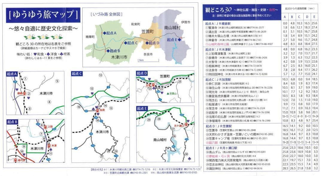 『京都ゆうゆう・宇治田原読本』『京都ゆうゆう・いづみ路読本』10組