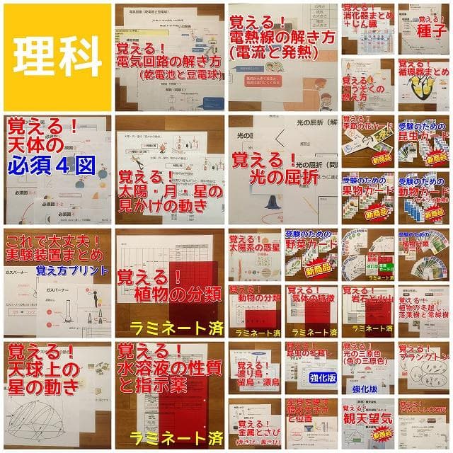 ✅商品一覧