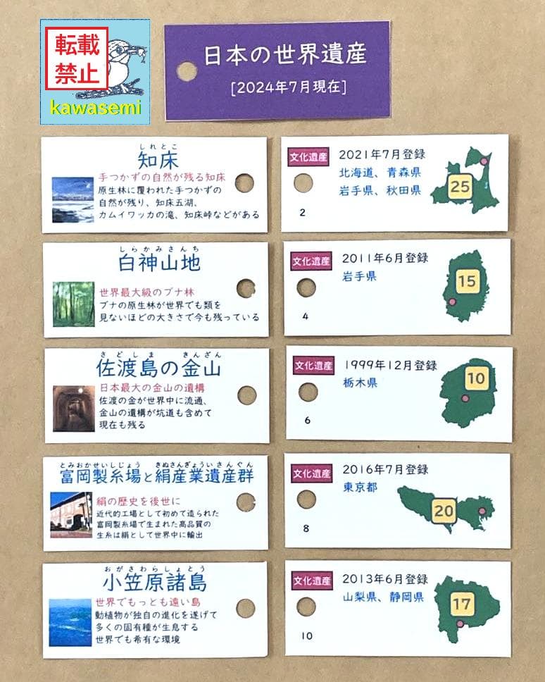 カット済【中学受験】予習シリーズ社会 4年上 (全単元) 地理 暗記カードa