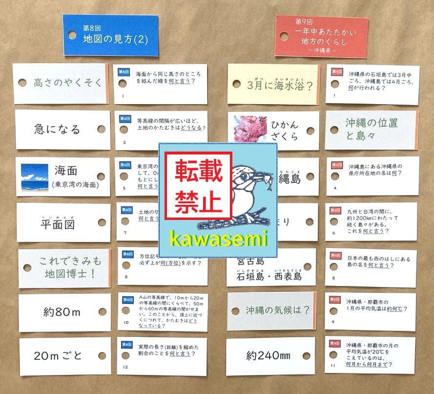 カット済【中学受験】予習シリーズ社会 4年上 (全単元) 地理 暗記カードa