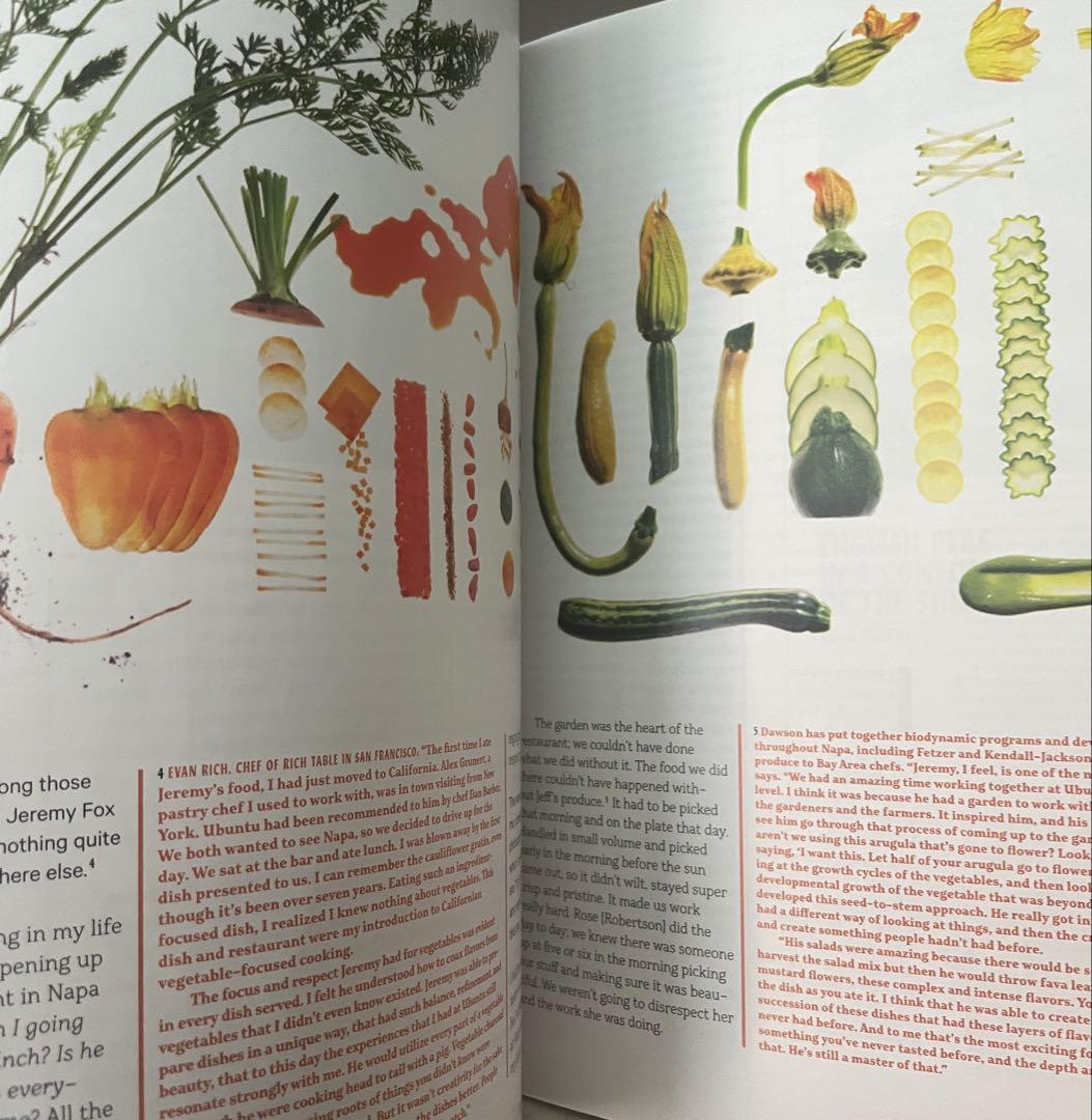趣味・スポーツ・実用 Lucky Peach Obsession