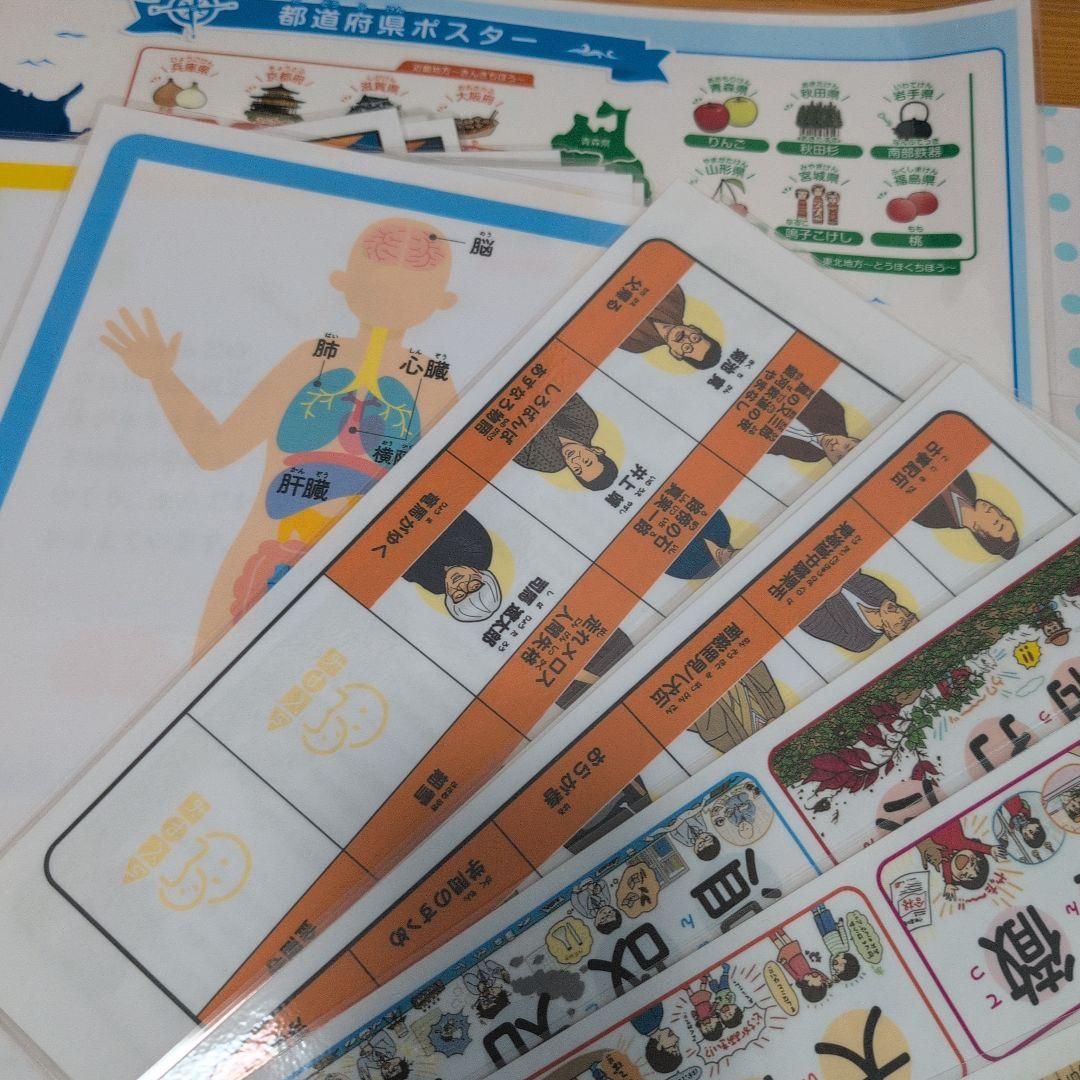 親勉　楽勉　教育用ポスターセット　ワークシート　 知育