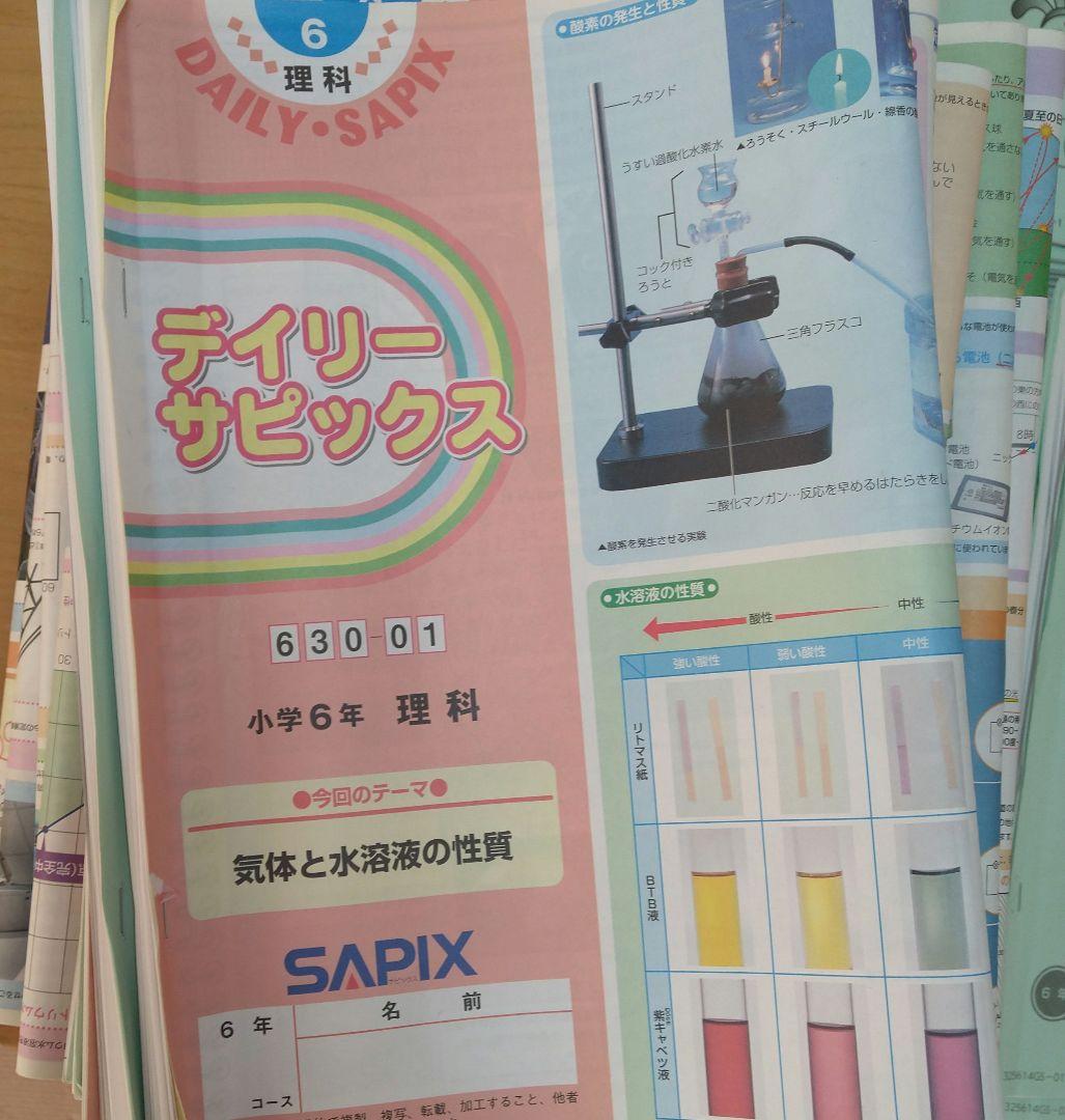 最新2025年度サピックス6年生　理科社会　筑駒開成コース