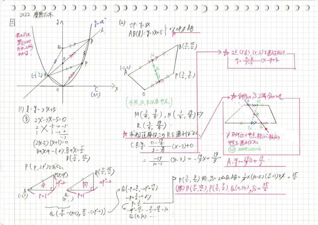 今だけ3割引 塾講師オリジナル数学解説 慶應志木 高校入試 過去問2008-25