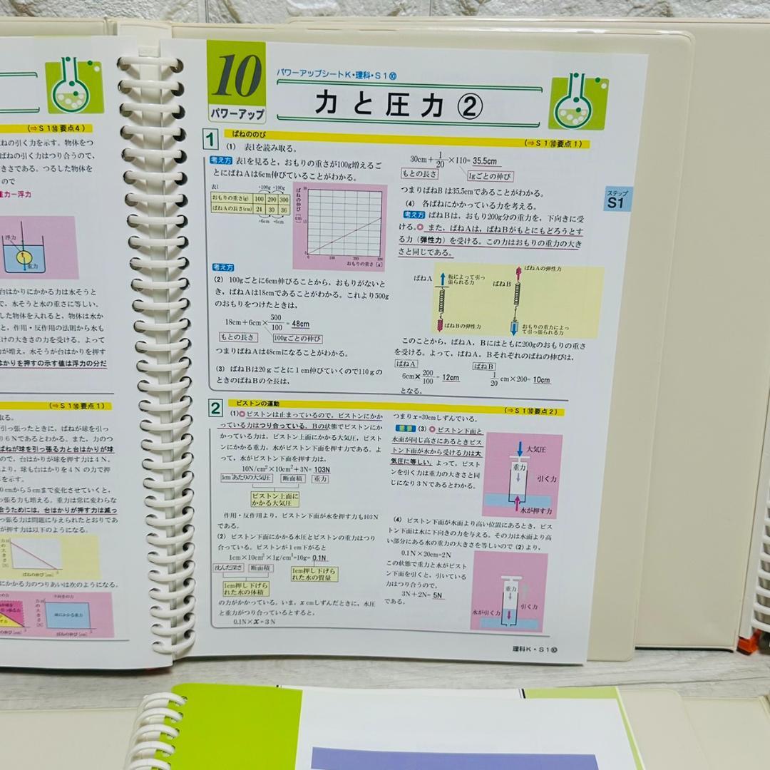 ☆【未使用】ファーストマニュアルa 5教科 基礎編＋実践編 合計20冊